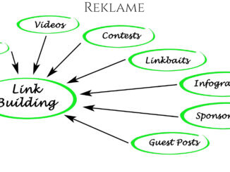 Lær om linkbuilding
