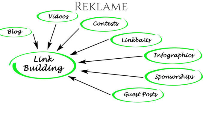 Link Building Lær om linkbuilding